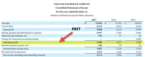 hermes ebitda margin|Hermes finance employee numbers.